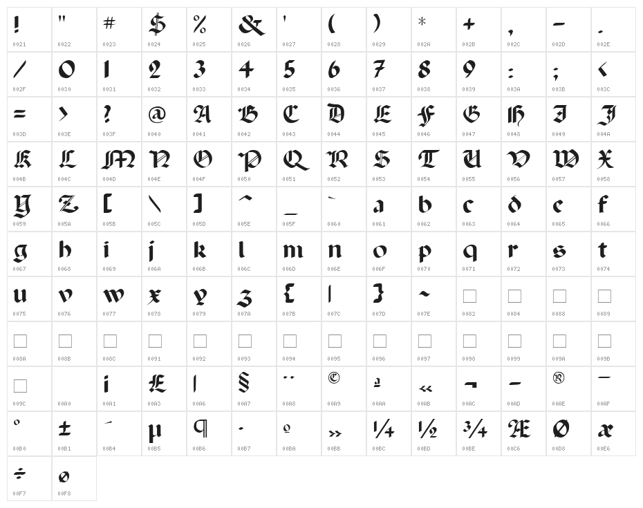 Lancaster Character Map