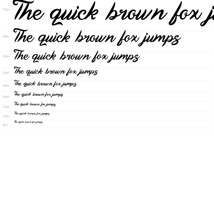 Land Of Laugh Waterfall