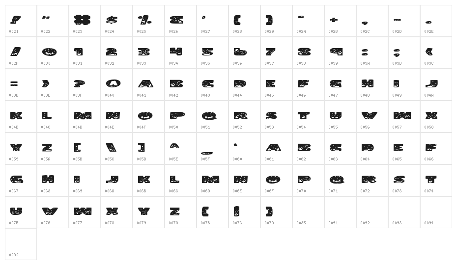 Land Shark Expanded Character Map