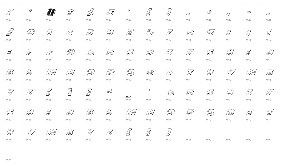Land Shark Outline Italic Character Map