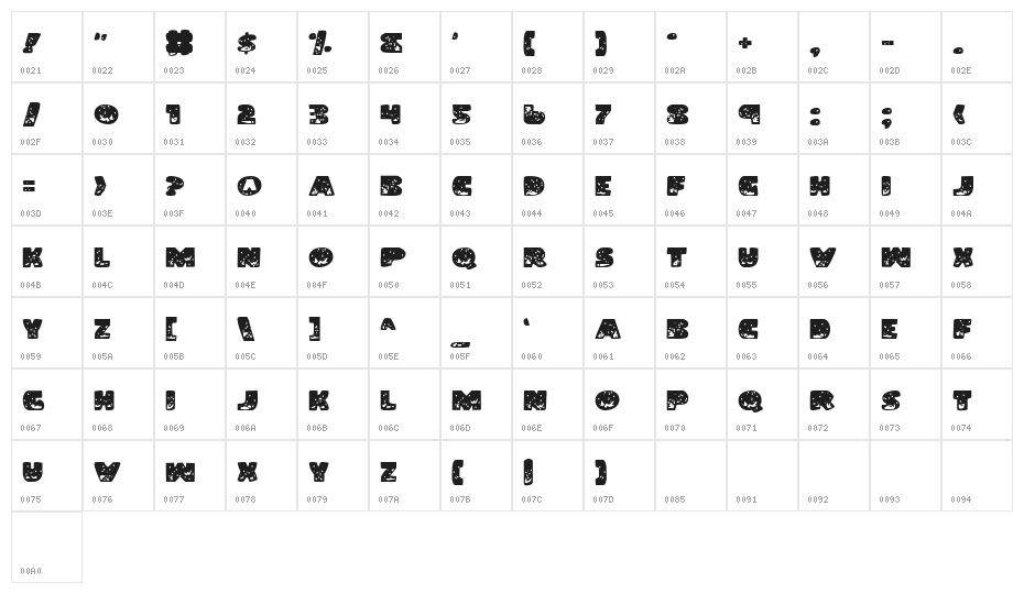Land Shark Character Map