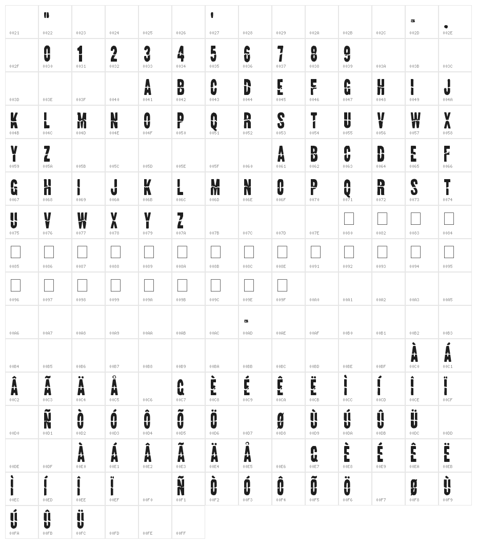 Land Speed Record Character Map