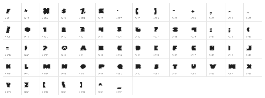 Land Whale Pro Character Map