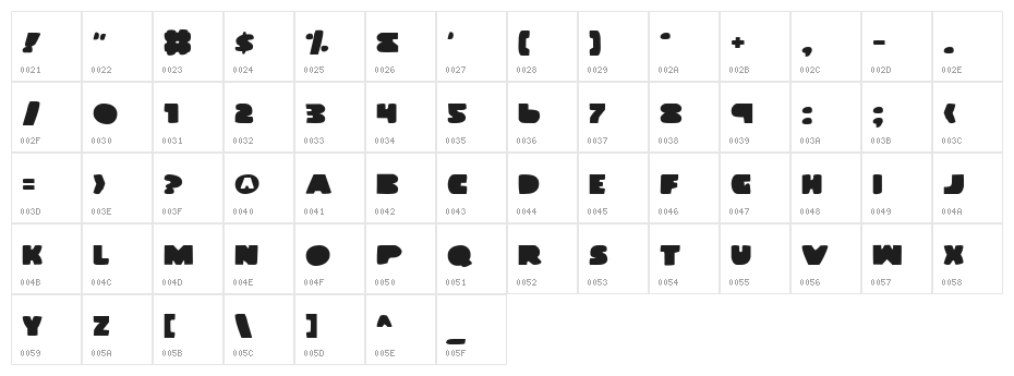 Land Whale Character Map