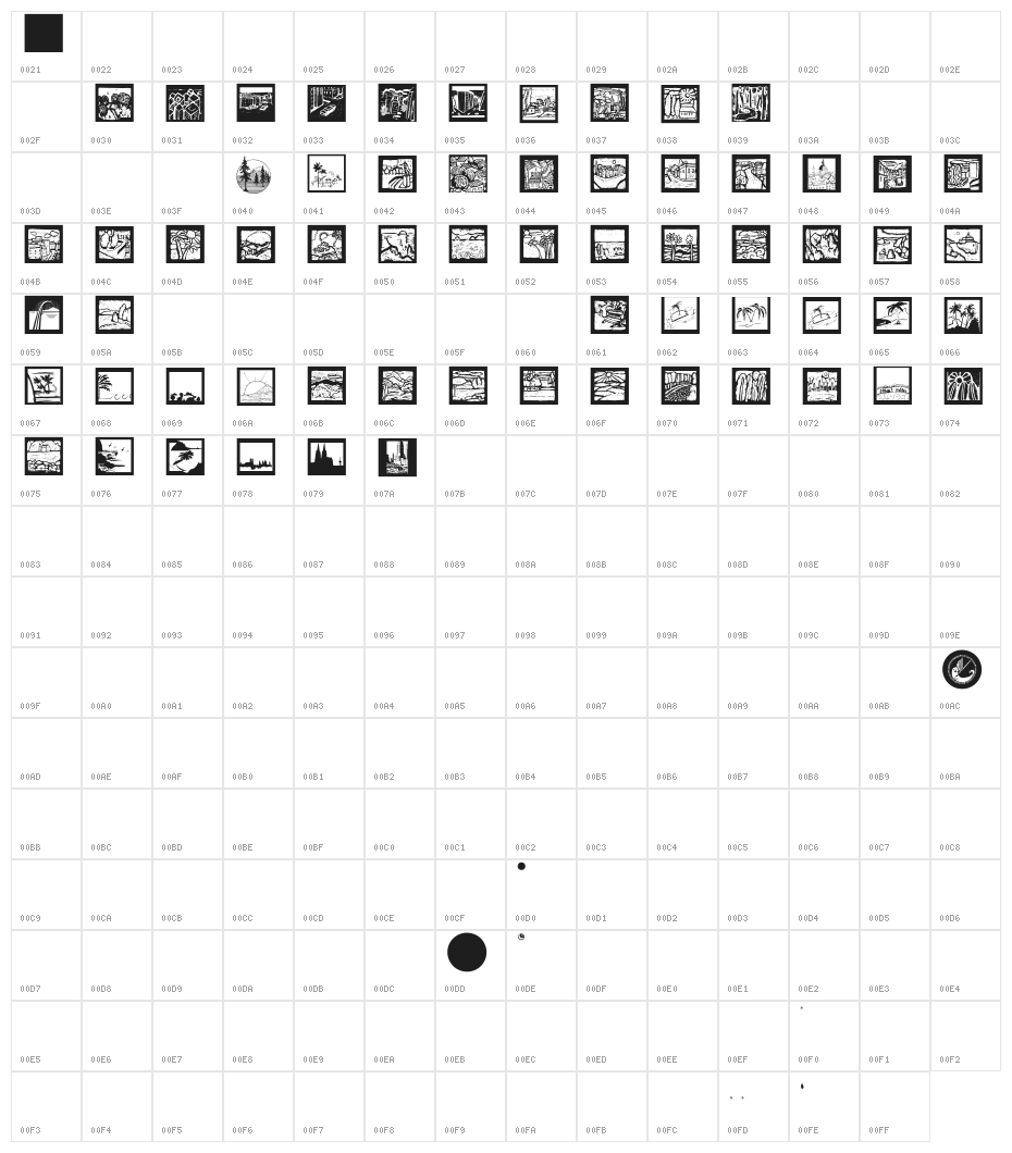 LandAndTownScapes Character Map
