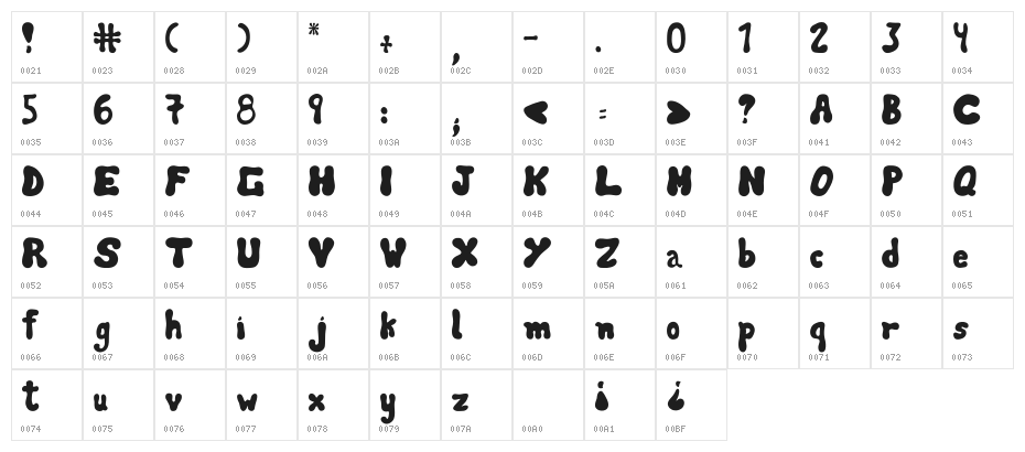 Landa font Character Map