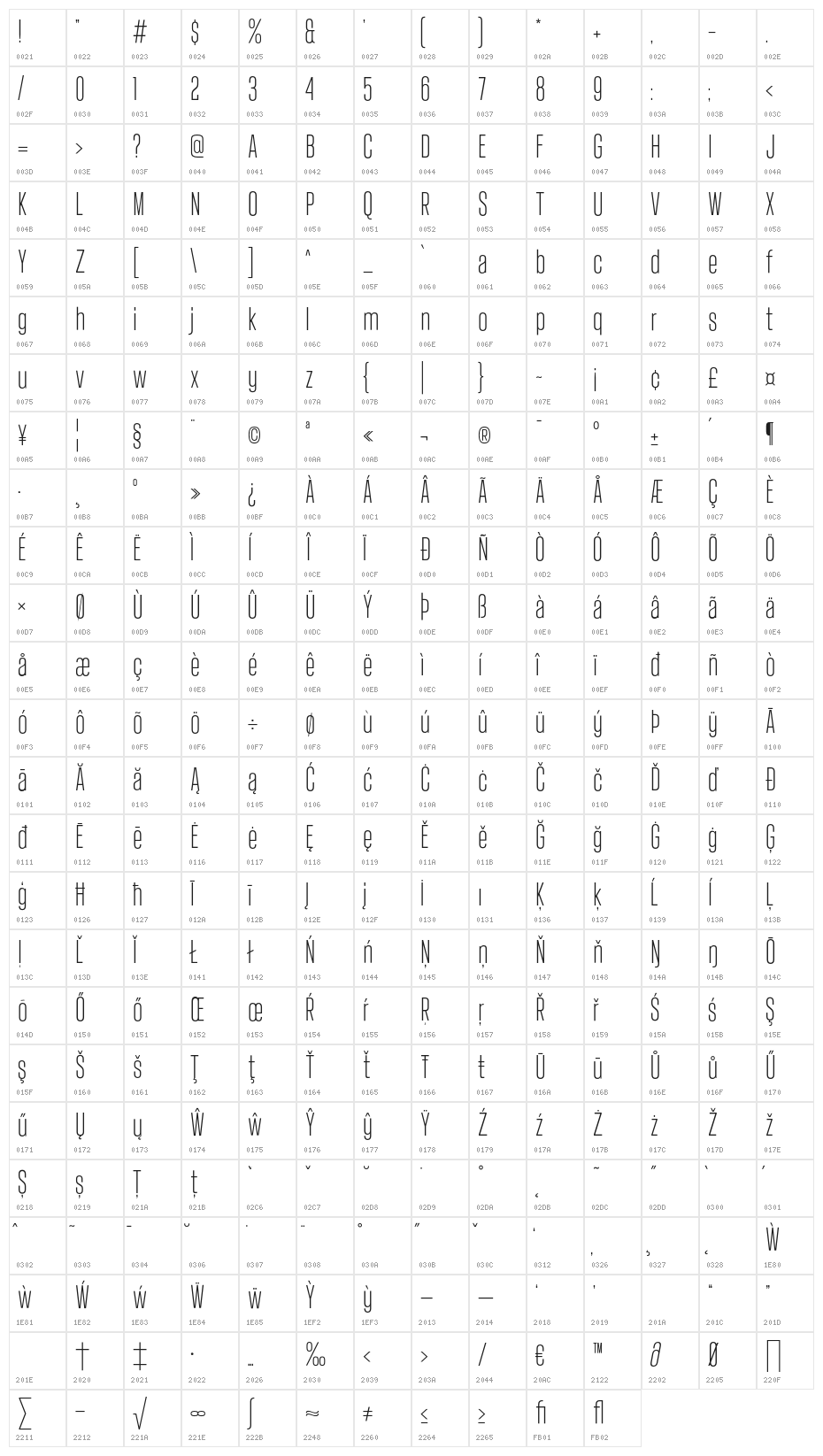 Landasans Ultra Light Character Map