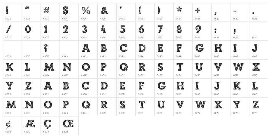 Landi_Echo Character Map