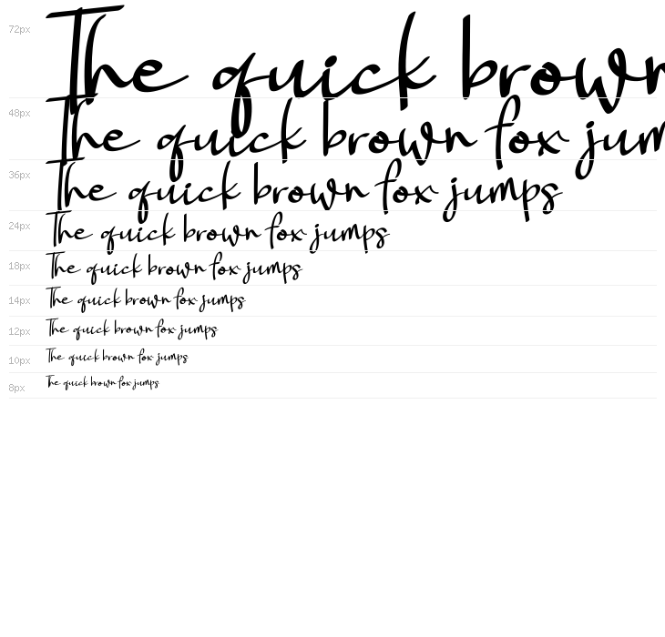 Landing Surely Waterfall