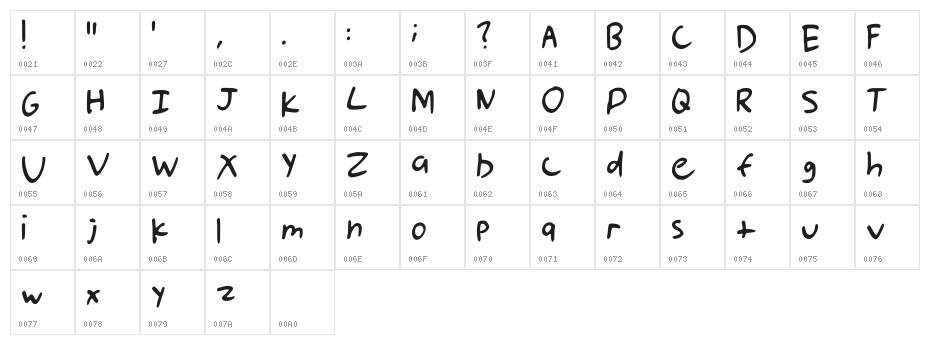 Landish Regular Character Map