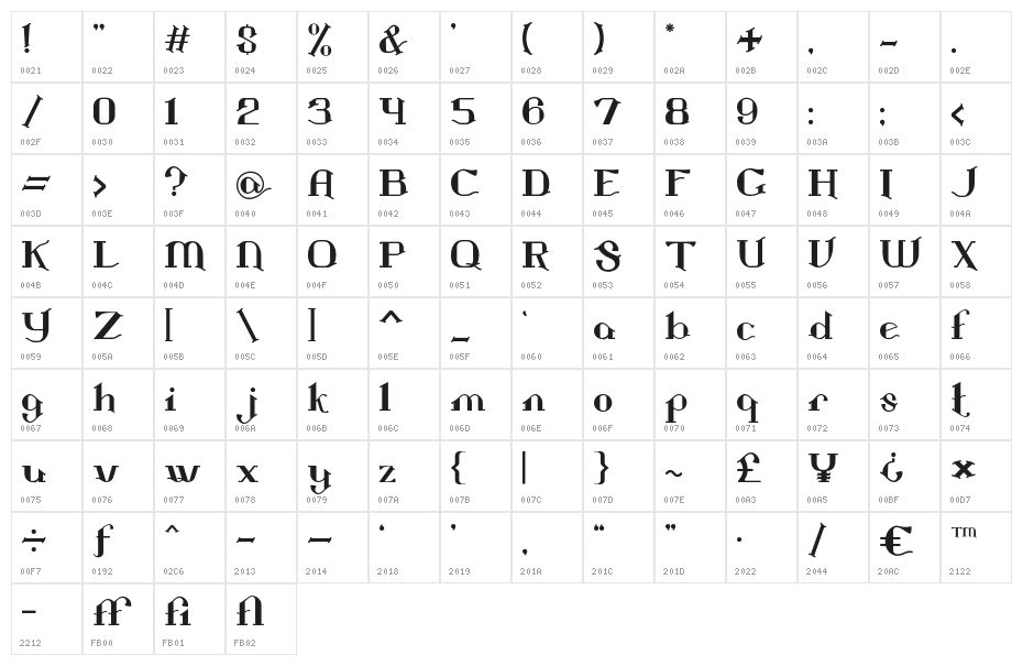 Landon Regular Character Map