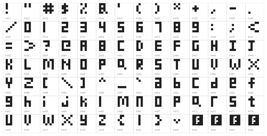 LandonPixel Regular Character Map