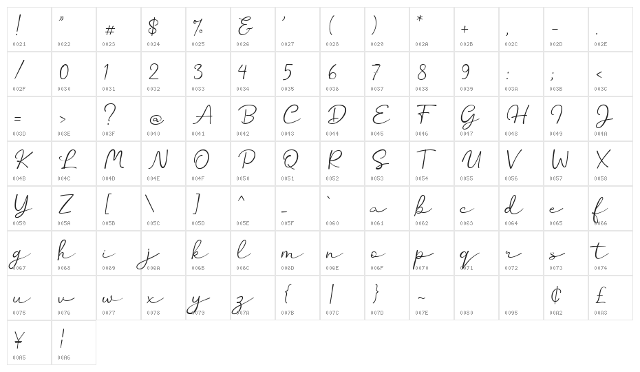 Landsay Character Map