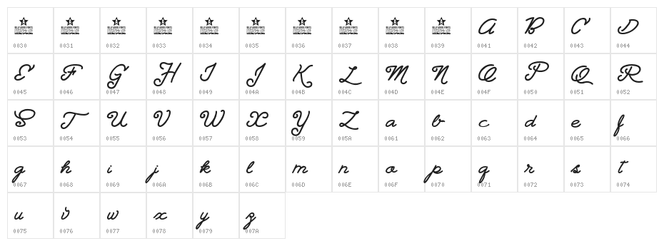 Landscape PERSONAL USE Character Map