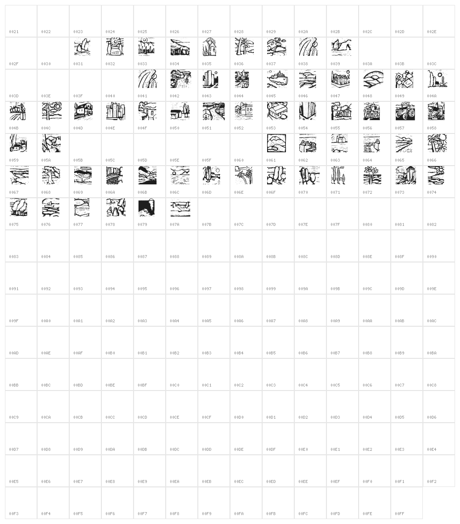 Landscapes Character Map