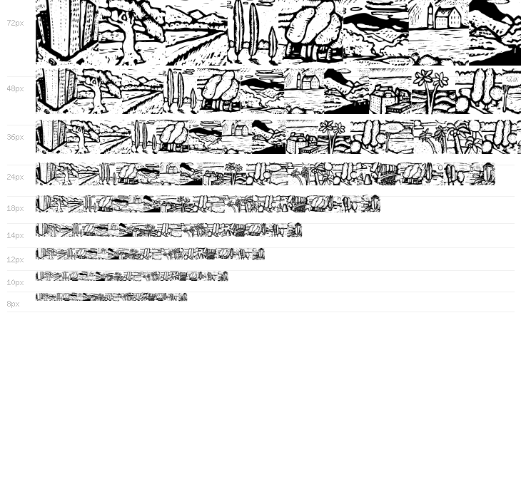 Landscapes Waterfall