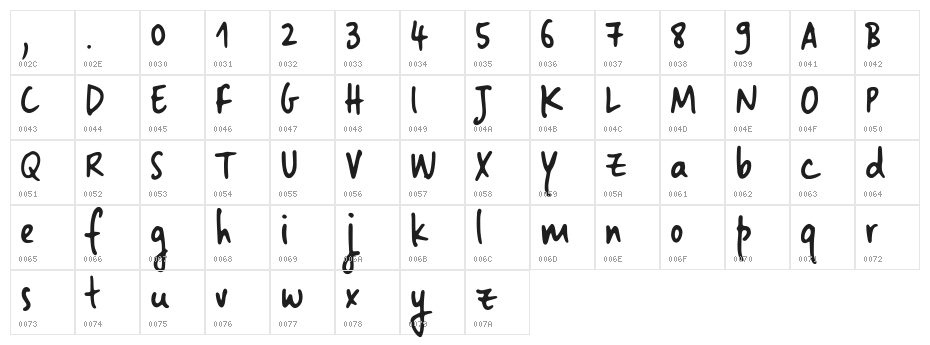 Landslide Sample Character Map