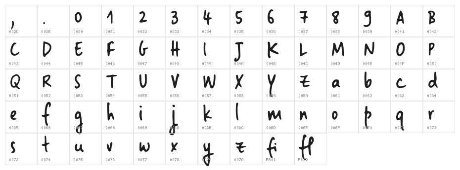 LandslideSample Character Map