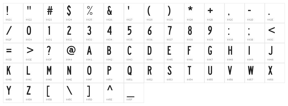 Lane A Character Map