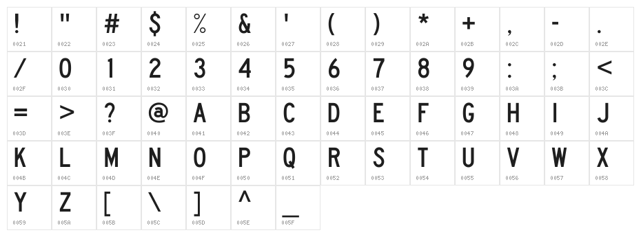 Lane B Character Map