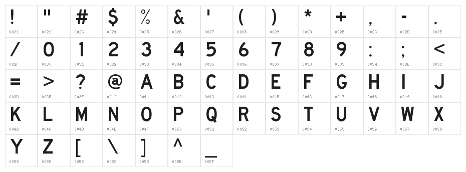 Lane C Character Map
