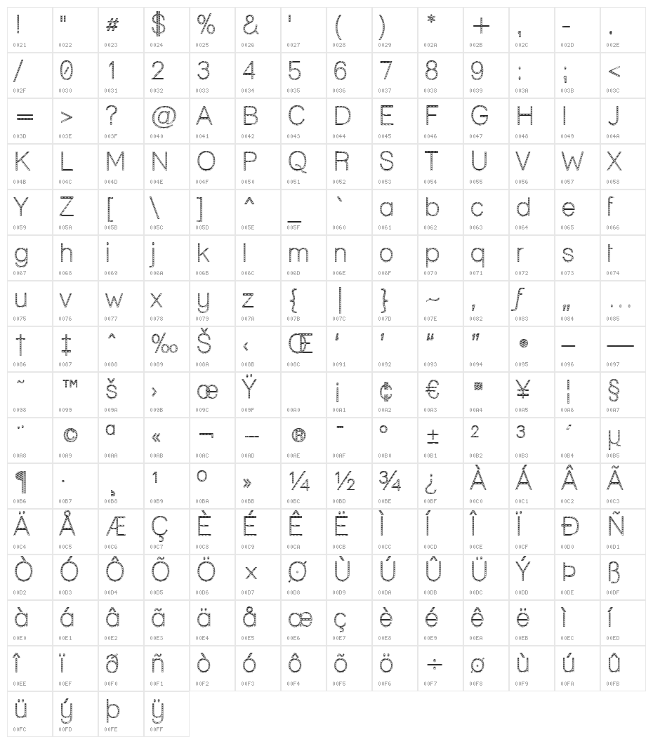 Lane - Cane Character Map