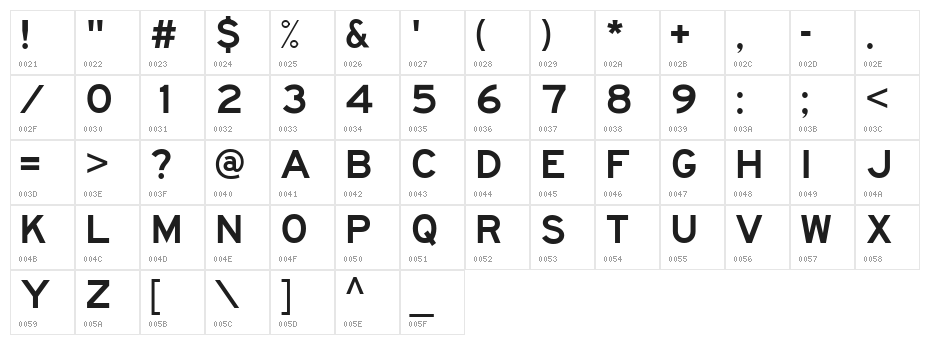 Lane D Character Map