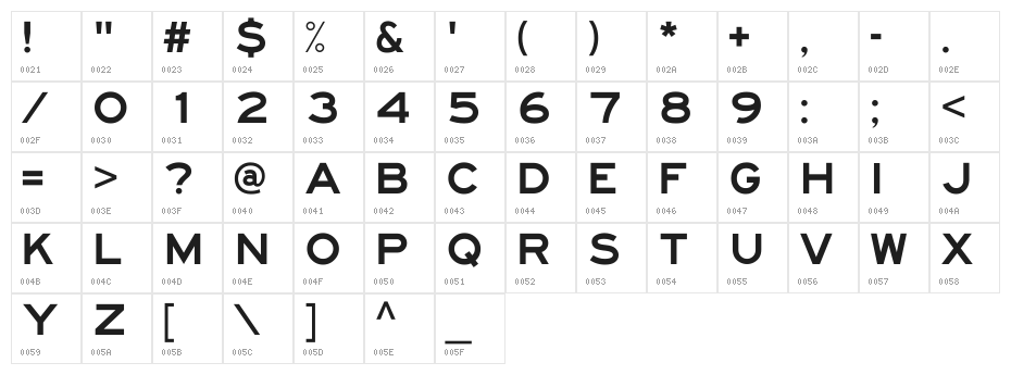 Lane E Character Map
