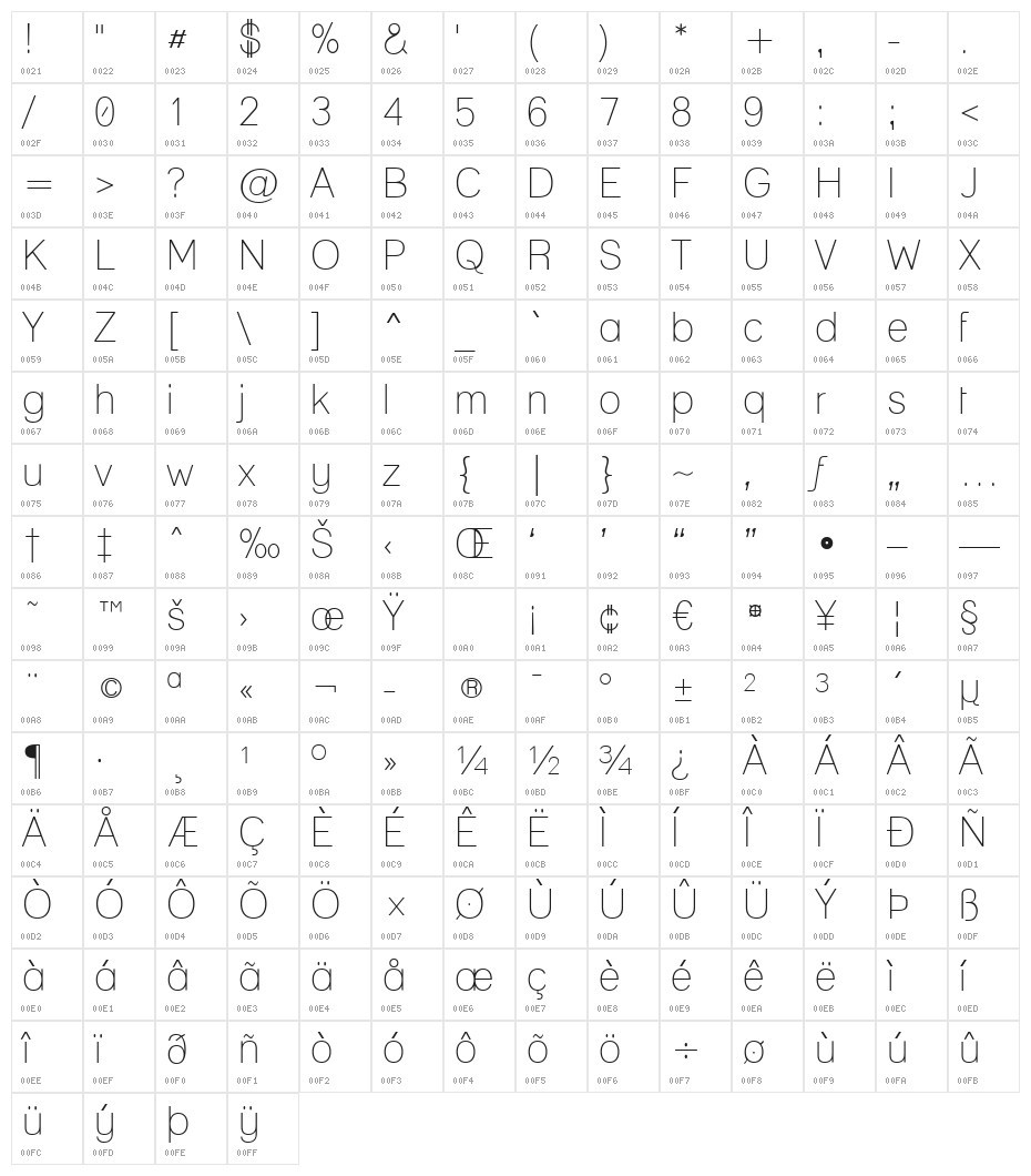 Lane - Narrow Character Map