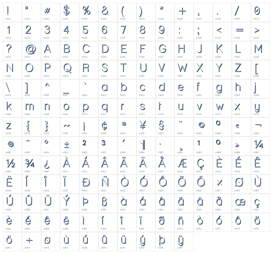 Lane - Posh1 Character Map