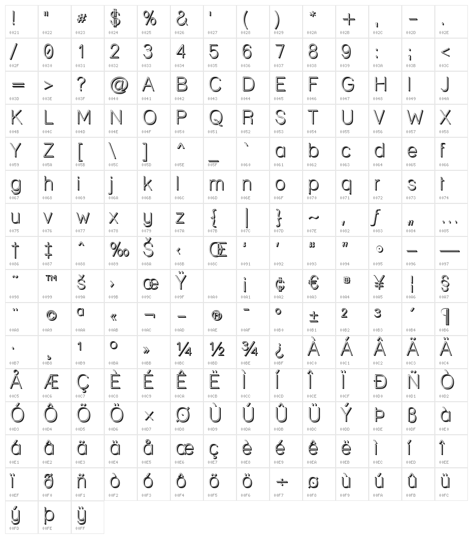 Lane - Posh Character Map