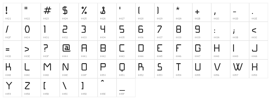 Langó Normal Character Map