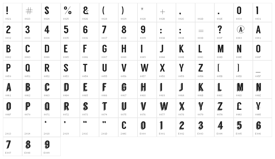 Langdon Character Map