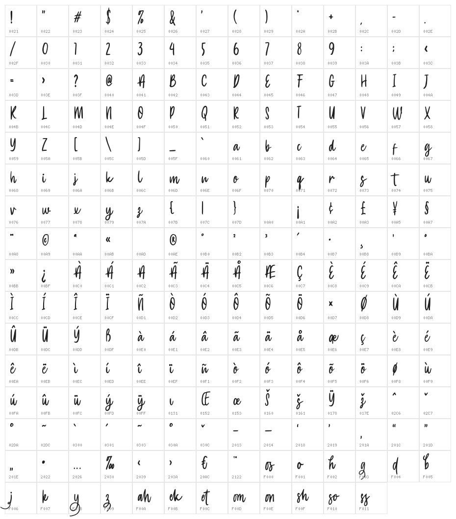 Langgom-Regular Character Map