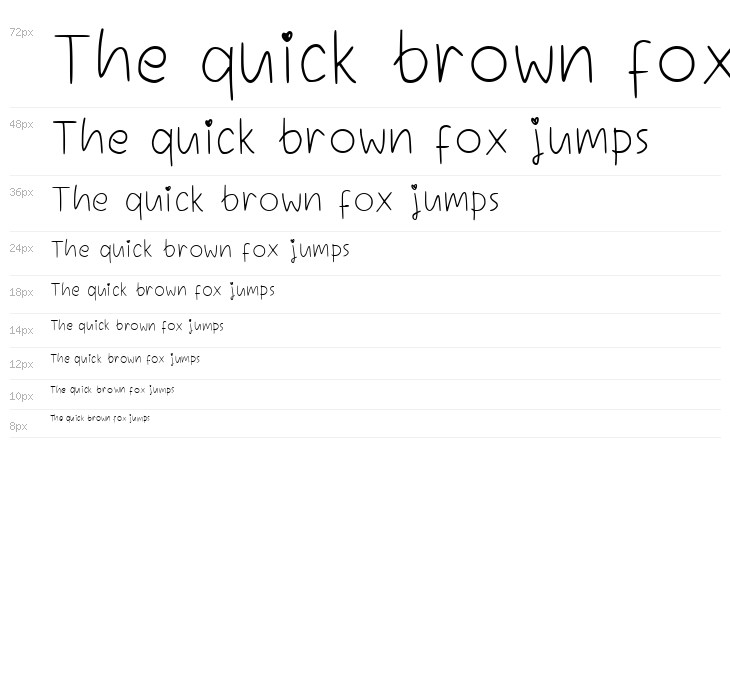 Langit Biru Regular Waterfall