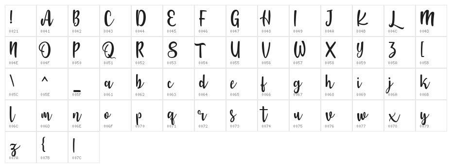 Langrish Script Character Map