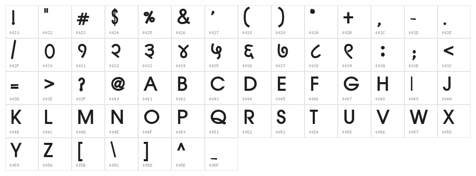 LangscapeDevPoojaBold Character Map