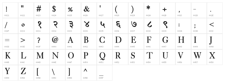 LangscapeDevPriyaBold Character Map