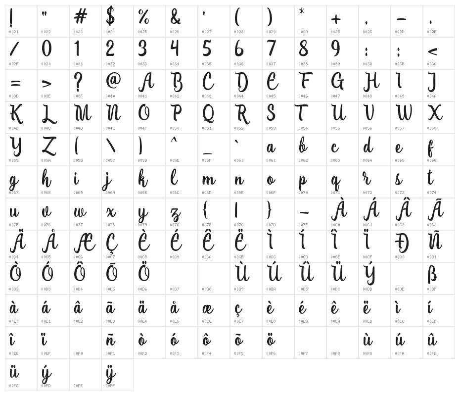 LanjutinFreeDemo-Regular Character Map