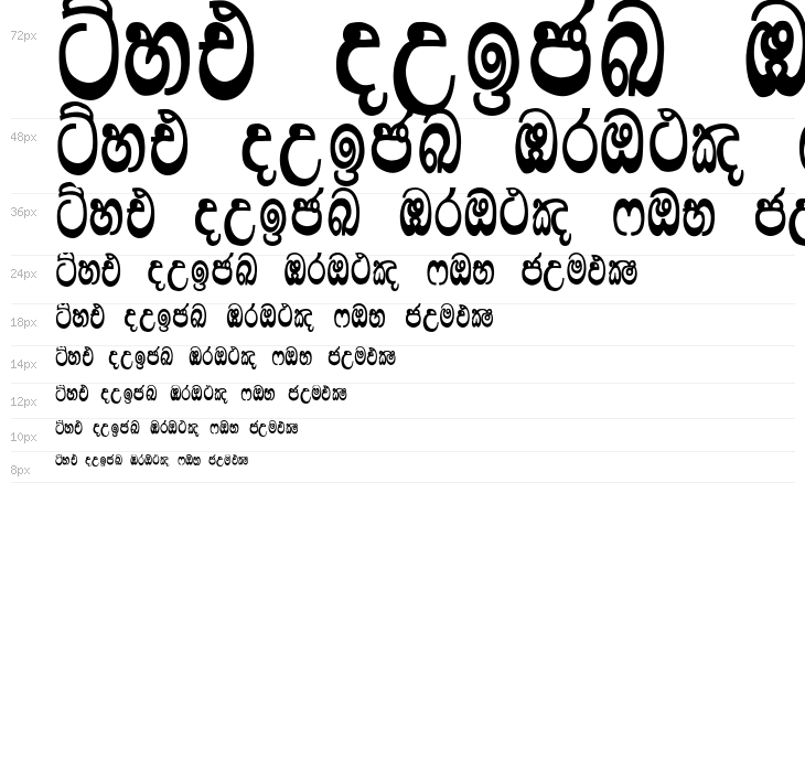 Lankanatha Suppliment Waterfall