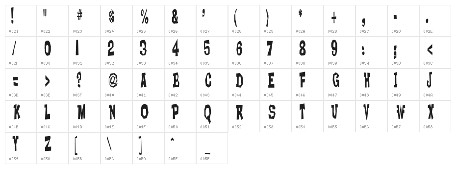 Lanky Bastard Character Map