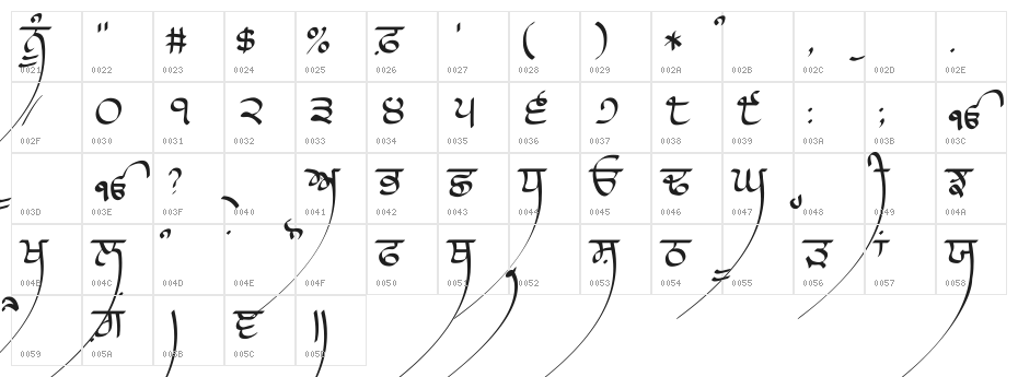 Lanma Script Light Character Map