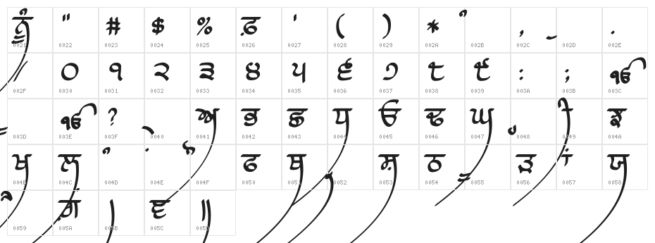 Lanma Script Medium Character Map