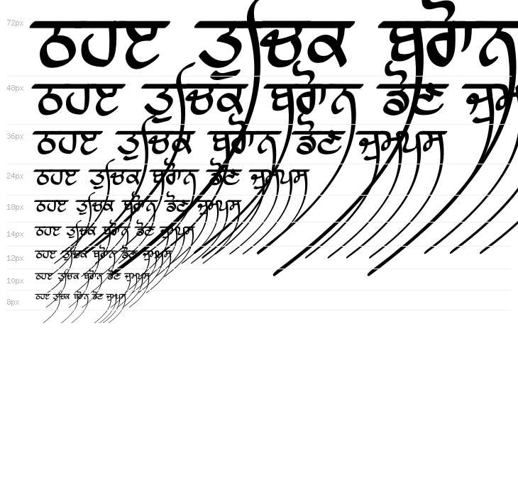 Lanma Script Medium Waterfall