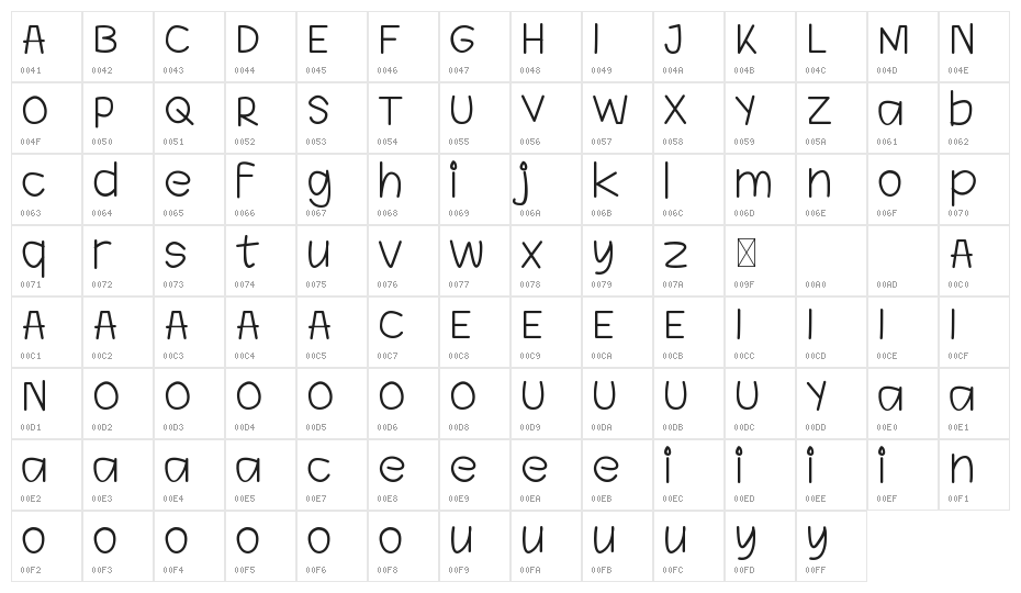 Lansbury G Demo Sans Character Map