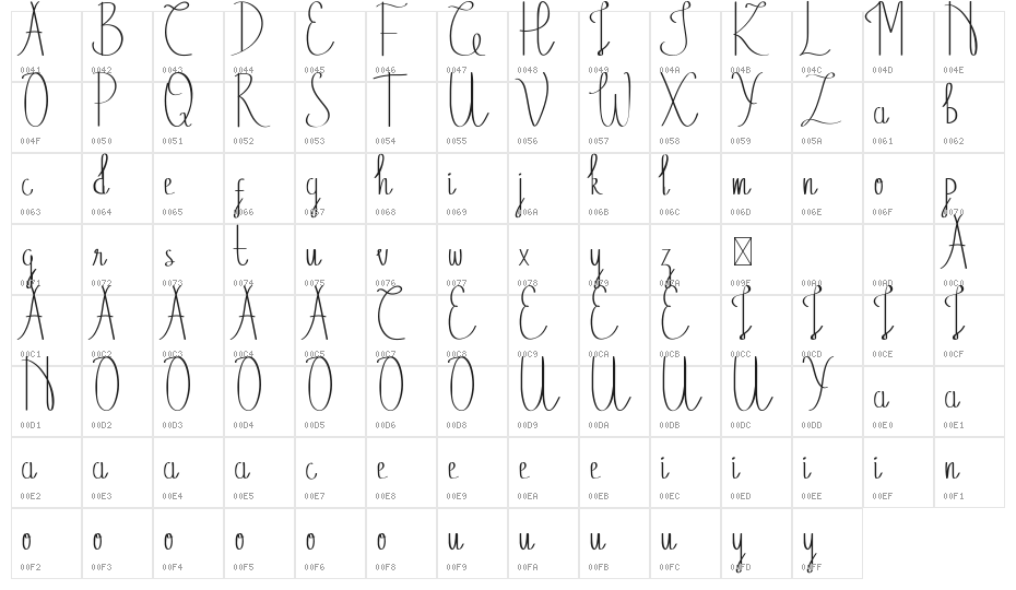 Lansbury G Demo Character Map