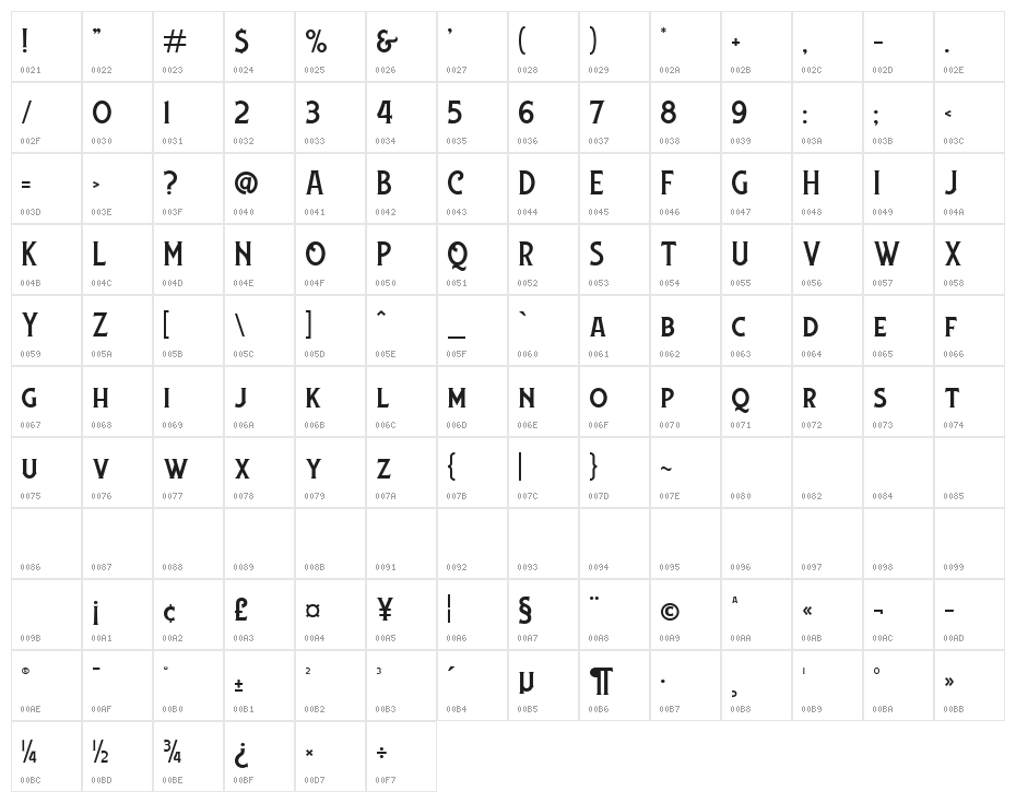 Lansdowne DEMO Character Map