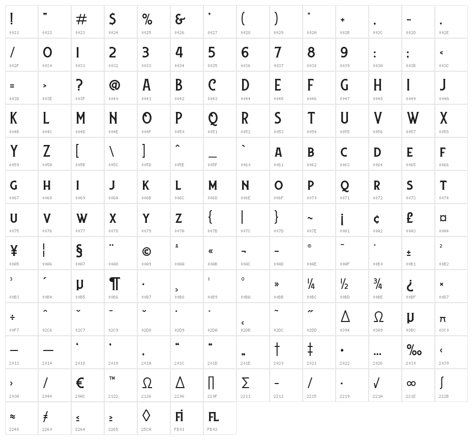 LansdowneDEMO Character Map
