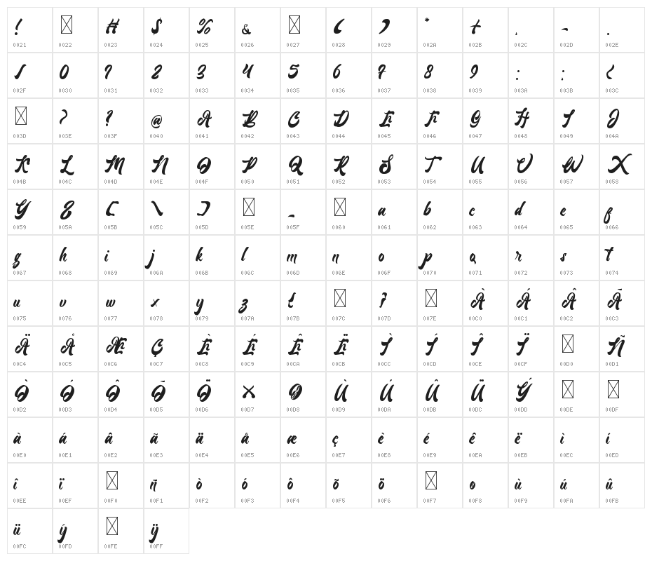 Lantenia Regular Character Map