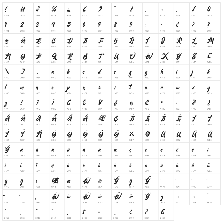 Lantenia Regular Character Map